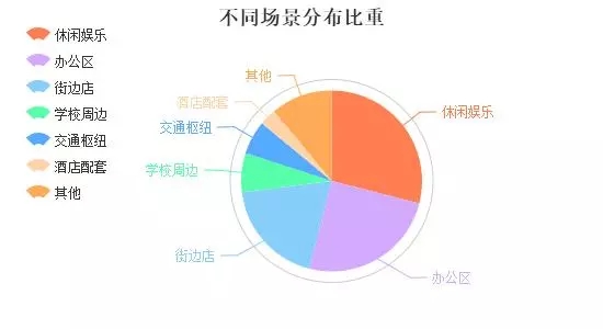 在北京开咖啡店_咖啡店开北京哪家好_在北京开咖啡店需要多少钱